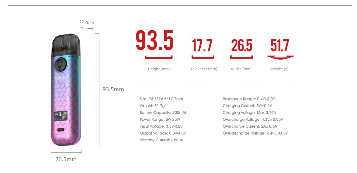 Smok nova 4 teknik özellikler